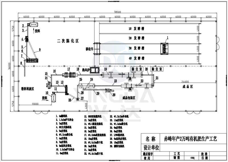 a(chn)2fЙCa(chn)